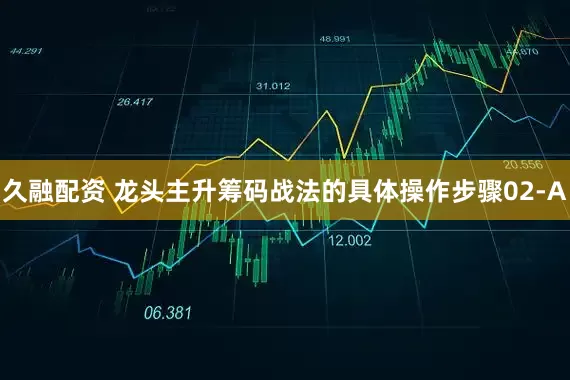 久融配资 龙头主升筹码战法的具体操作步骤02-A